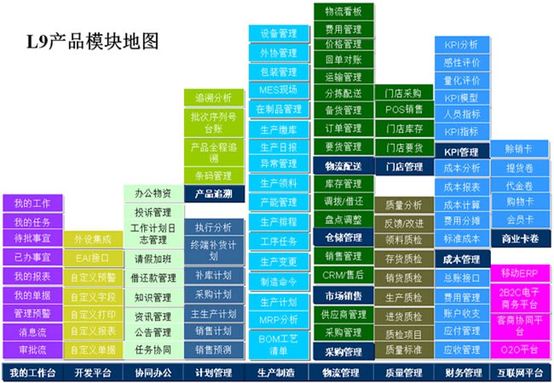 源码的重要性:为什么每个开发者都应该了解它?